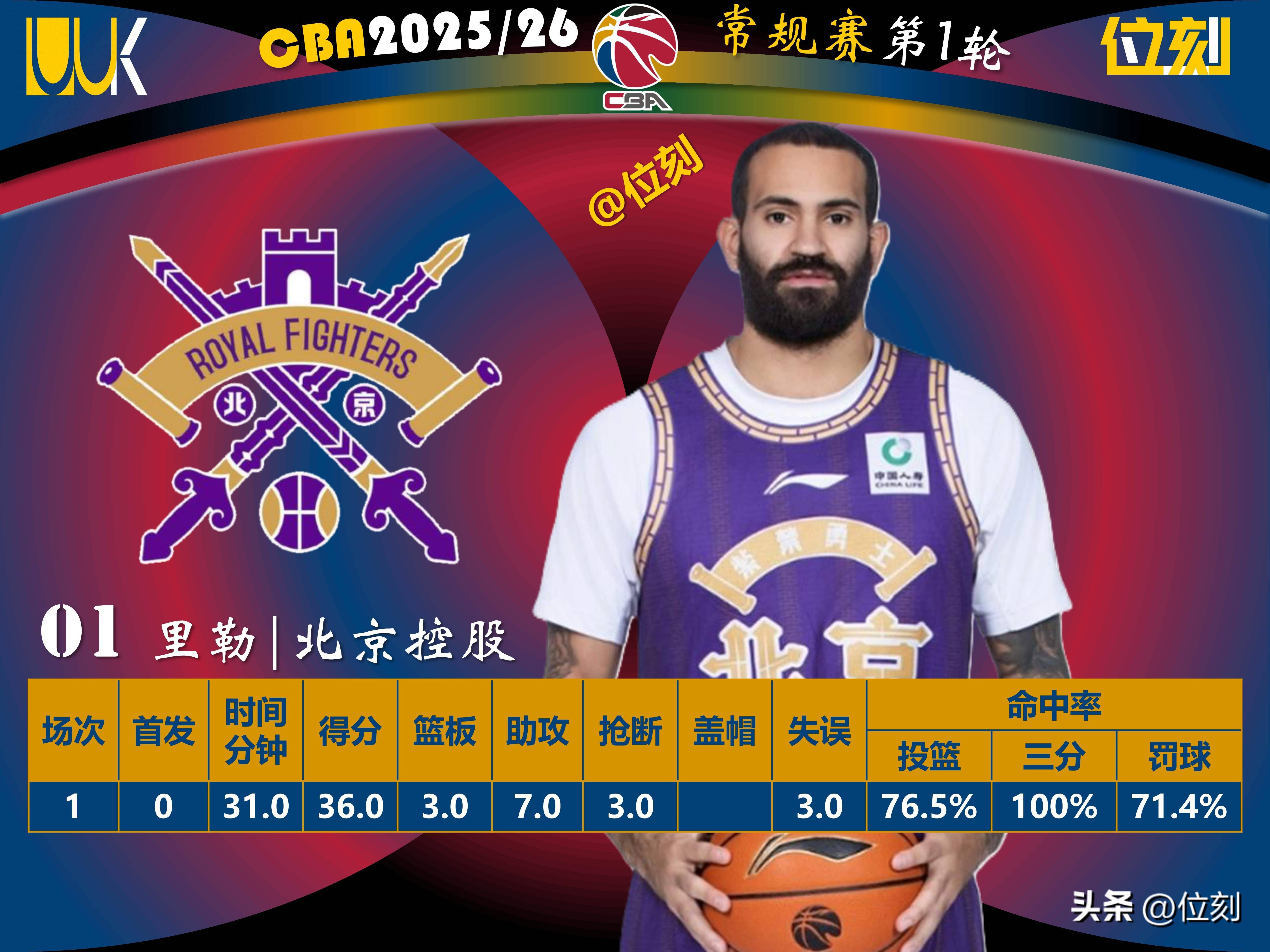 圣安东尼奥马刺回放